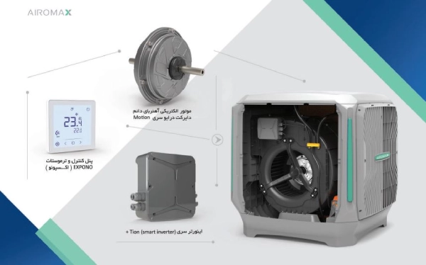 قیمت کولر آبی ایرومکس 4000 سلولزی بالازن AM45