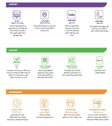 مشخصات اسپلیت هومکس