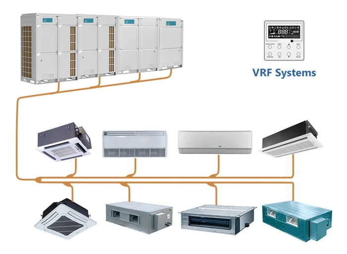 راهنمای انتخاب و خرید سیستم VRF