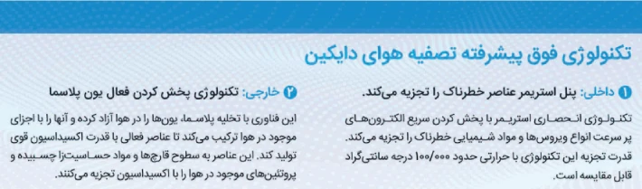 خرید دستگاه تصفیه هوا دایکین مدل MC80Z