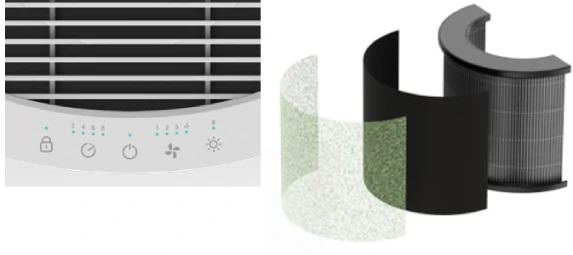 خرید دستگاه تصفیه هوا میگل مدل GAP300