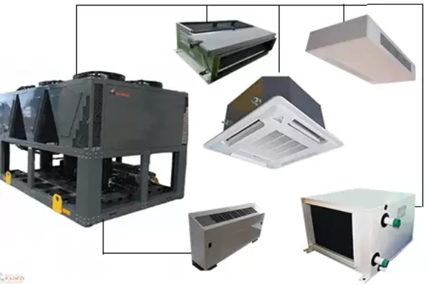 نحوه عملکرد فن کویل