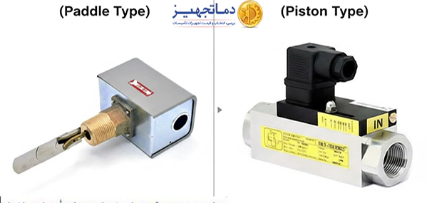 انواع فلوسوئیچ‌های مکانیکی