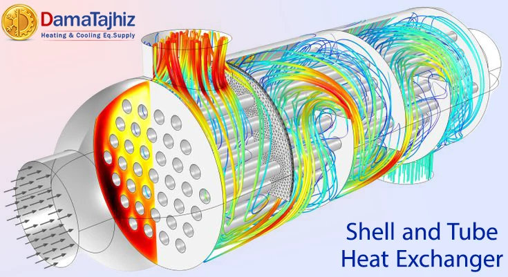 shell-and-tube heat exchanger