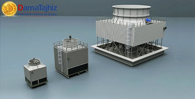 everything about cooling towers