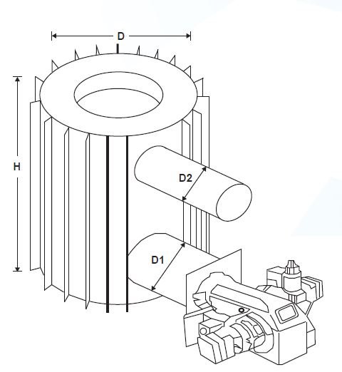 هیتر کوره ای سونا خشک ایران منبع مدل IM.KS.3
