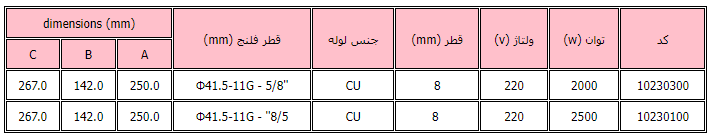 مشخصات فنی المنت آبگرمکن 2500W لعران