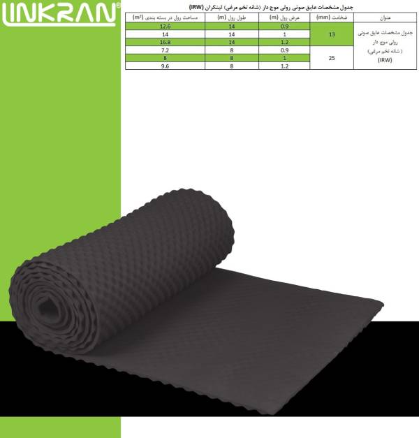 عایق صوتی رولی موج دار لینکران