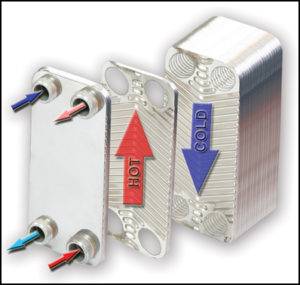 مبدل حرارتی صفحه ای کومر