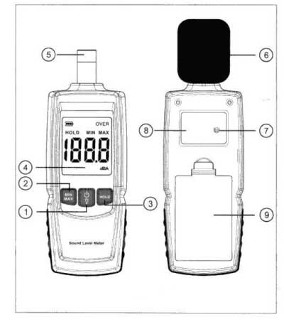 ویژگی های صوت سنج دیجیتال بنتک مدل GM1352