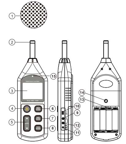 Benetech digital sound meter GM1356 - 1