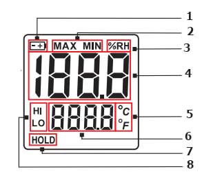 Benetech hygrometer and thermometer GM640 - dimensions