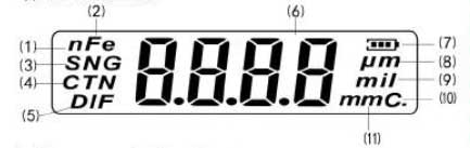 Benetech digital ultrasonic thickness gauge GM211 - 2
