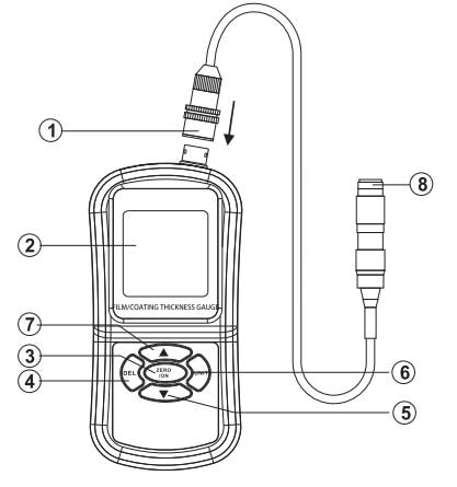 ویژگی های ضخامت سنج رنگ و لعاب N بنتک مدل GM280