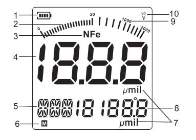 منو ضخامت سنج رنگ و لعاب N بنتک مدل GM280