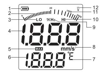 لرزش سنج (ویبرومتر) دیجیتال بنتک مدل GM63B