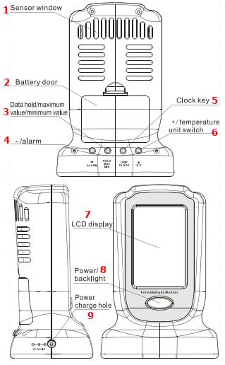 ویژگی های گازسنج فرمالدهید بنتک مدل GM8801