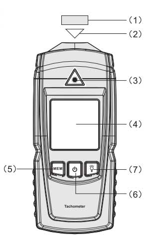 ویژگی های دورسنج نوری دیجیتال GM8905