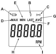 ویژگی های دورسنج نوری مدل GM8905