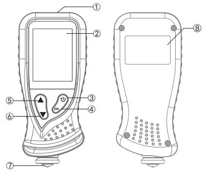 BeneTech FN professional paint thickness gauge GT230 - 1