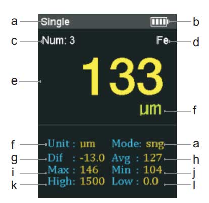 BeneTech FN professional paint thickness gauge GT230 - 2