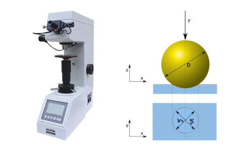 سختی سنج برینل