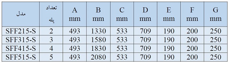 نردبان استخر ایمکس مدل CLUB SFF415-S