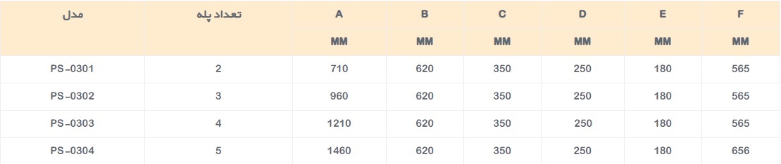 نردبان استخر آی ام ال مدل PS-0303