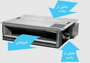 قابلیت مکش هوا از پایین و پشت دستگاه