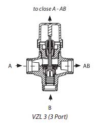 شیر موتوری فن کویلی
