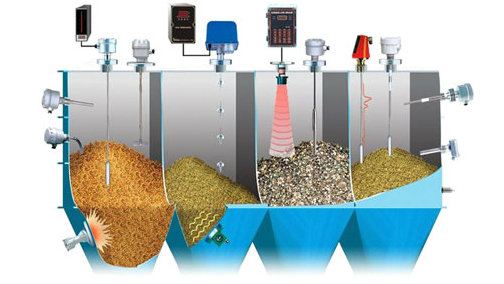 مسحوق وحبيبات تبديل لول