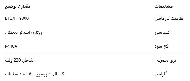 مشخصات فنی و ویژگی‌های کولر گازی سامسونگ 9000 اینورتر AR09TSHGAWK/FA