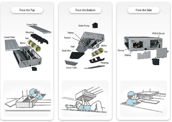 داکت اسپلیت سرد اینورتر سامسونگ 36000 مدل AC036JNMPEC/ID