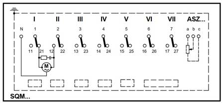 اتصالات مموتور دمپر زیمنس SQM10.15.502
