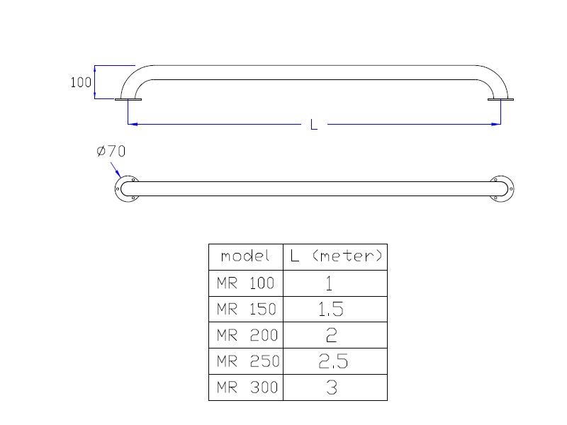 دستگیره حاشیه استخر
