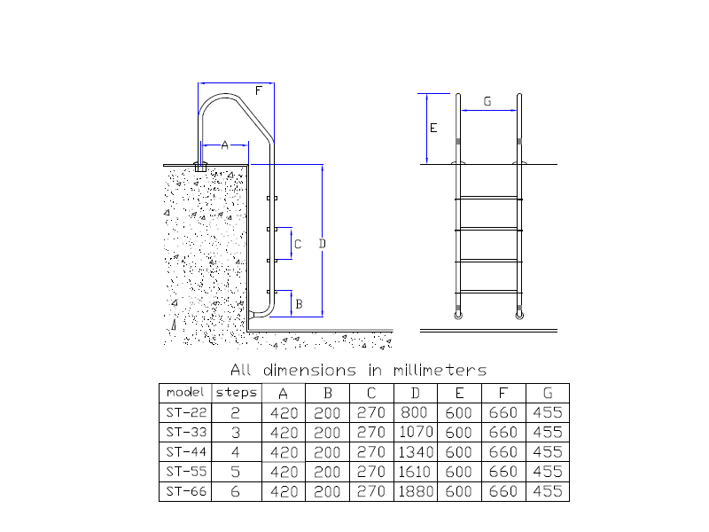 نردبان استخر اکوامارین