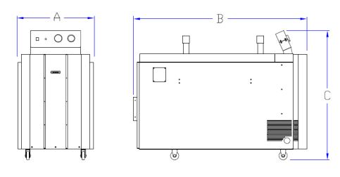 جدول ملاحظات ابعادی گرمکن آکوامارین