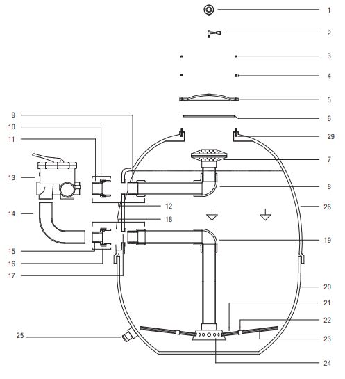 فیلتر شنی استخر پینا سری Mitra مدل aaa11