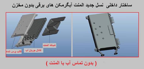 خرید آبگرمکن برقی بدون مخزن آریاتیس مدل AKD 6 CA