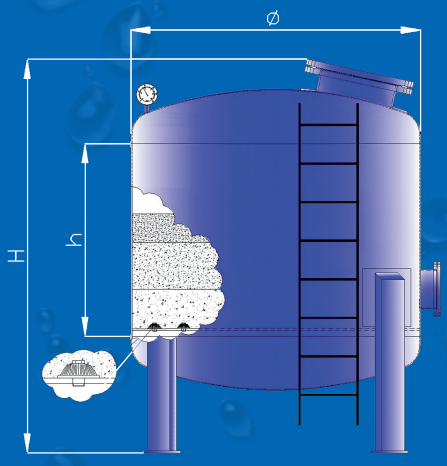 فیلتر شنی زلال ایران مدل ZO.V.F.3000