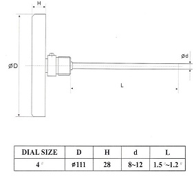 Thermometer TG Plate 10 CM Horizontally TB100