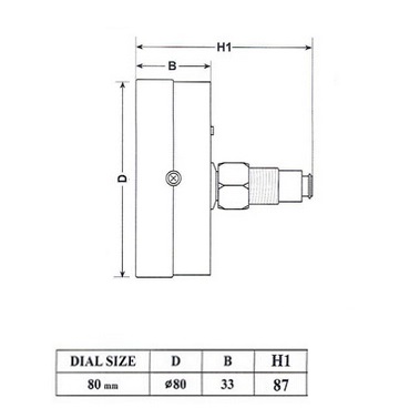 Thermometer Manometer TG Plate 8 CM Horizontally - dimensions