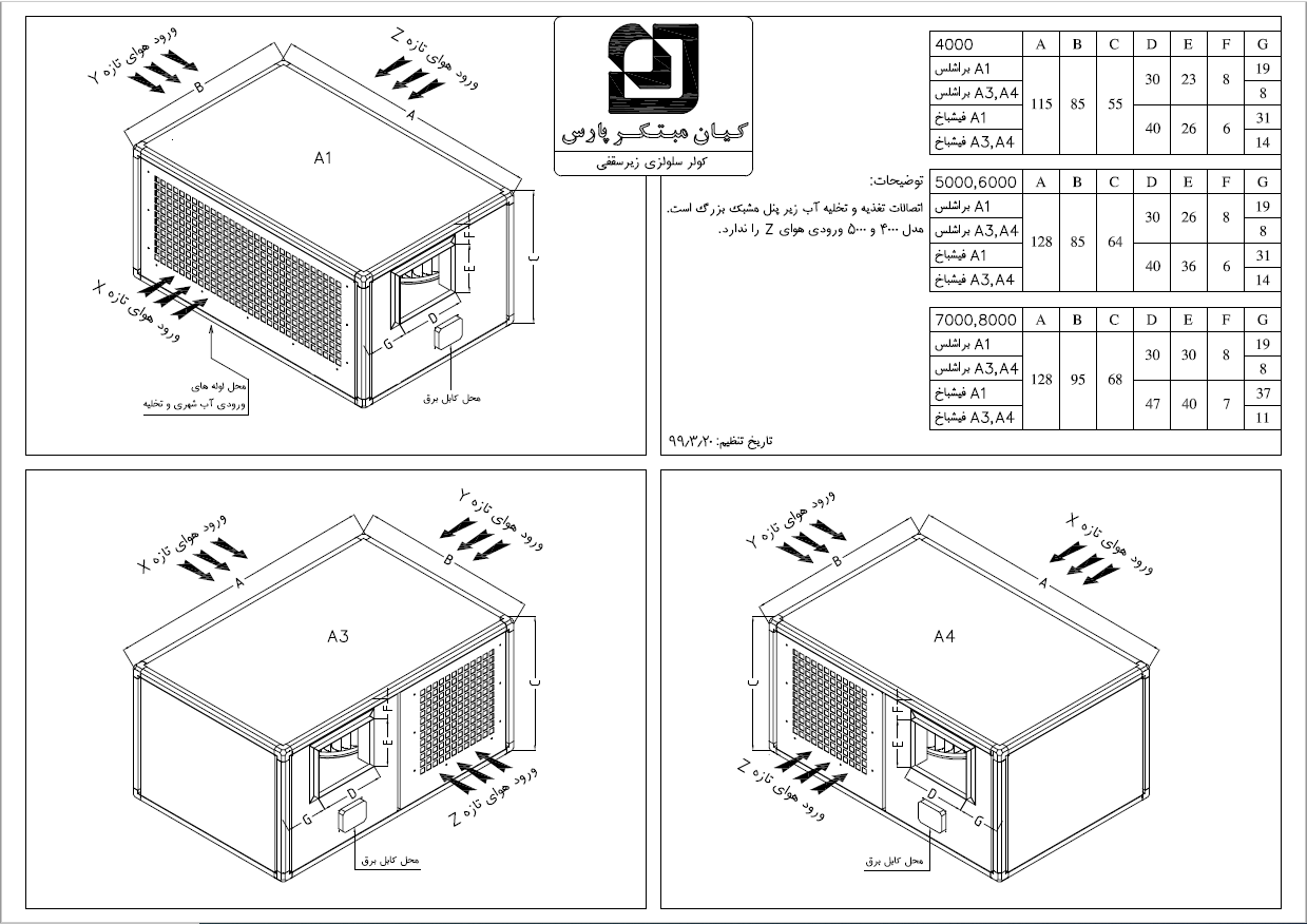 پوزیشن نصب کولر آبی کیان پارس مدل 10000