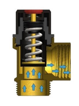 شیر اطمینان تق تقی cscase