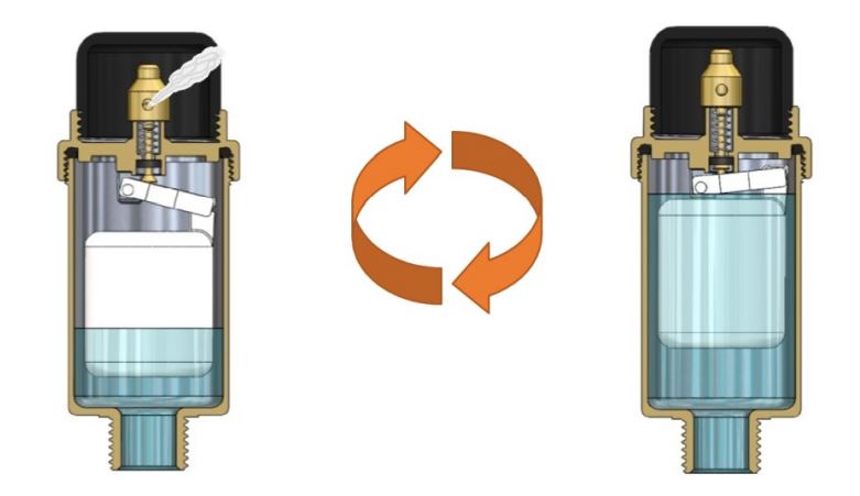 نحوه عملکرد شیر هواگیری CS CASE مدل 1315 سایز "1/2