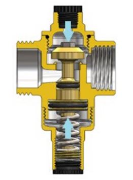 نحوه عملکرد شیر فشار شکن بدنه بزرگ فنری CS CASE مدل 0332 سایز "1/4 1