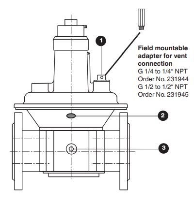 اجزای بالانسر دانگز گازی فلنجی سایز "1/2 2 مدل FRS5065
