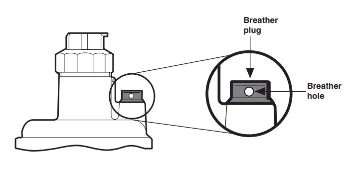 بالانسر دانگز گازی فلنجی سایز "1/2 2 مدل FRS5065
