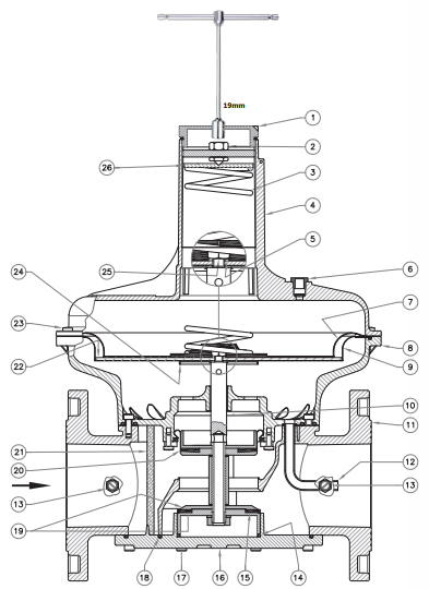 اتصالات بالانسر ماداس گازی فلنجی سایز "3 مدل RG/2MC 