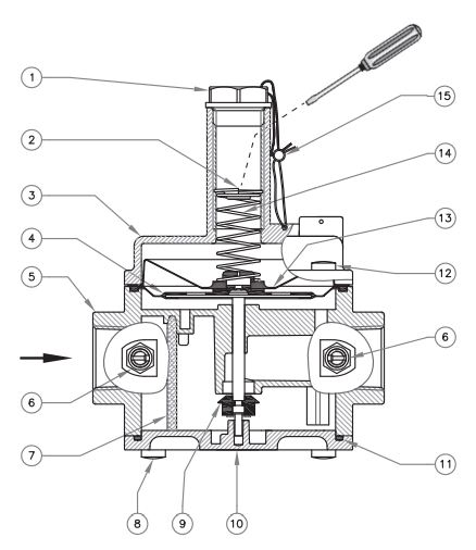 اجزای بالانسر ماداس گازی دنده ای سایز "1/2 مدل RG/2MTE